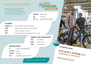 image kerncijfers e-bike challenge utrecht NL
