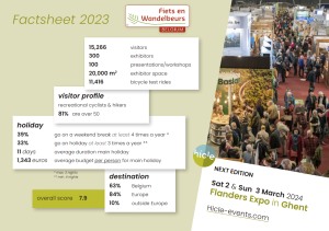 image key figures fwbv 2024 EN