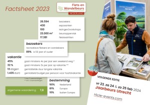 image kerncijfers fwb 2021 NL
