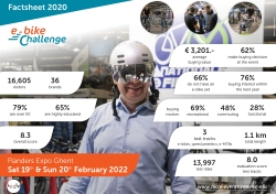 e-bike challenge key figures