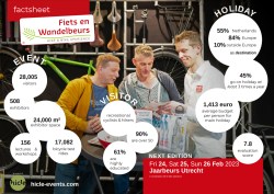 image kerncijfers fwb 2021 NL