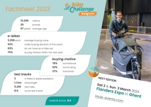 e-bike challenge key figures