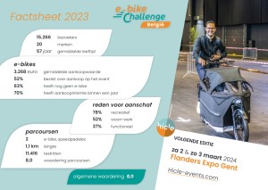 kerncijfers e-bike challenge