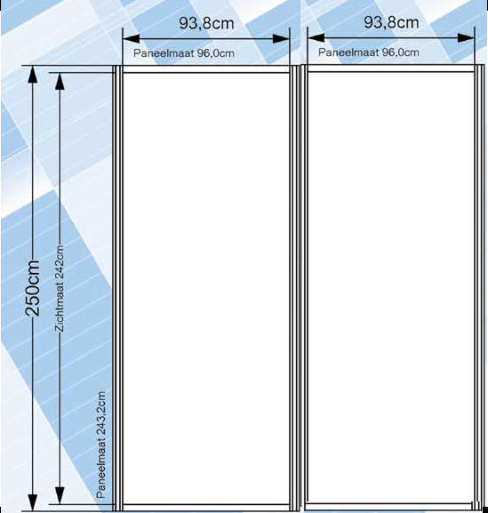 afmetingen systeemwanden