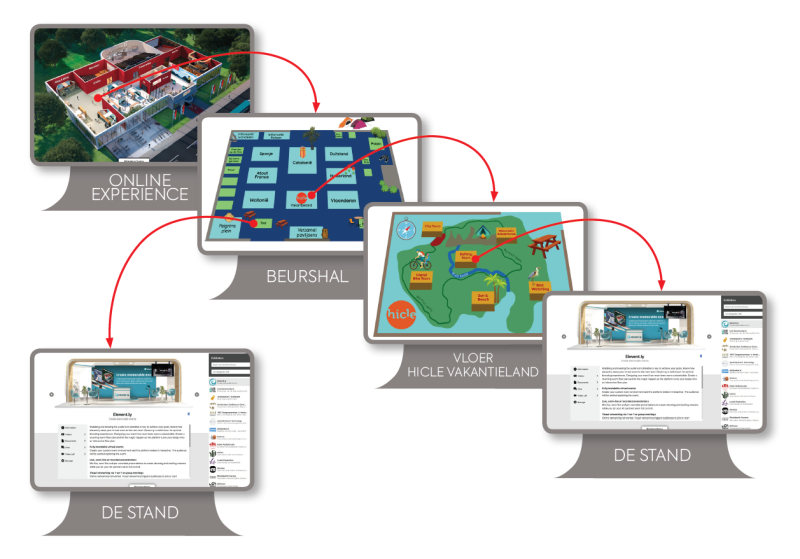 plattegrond met stands